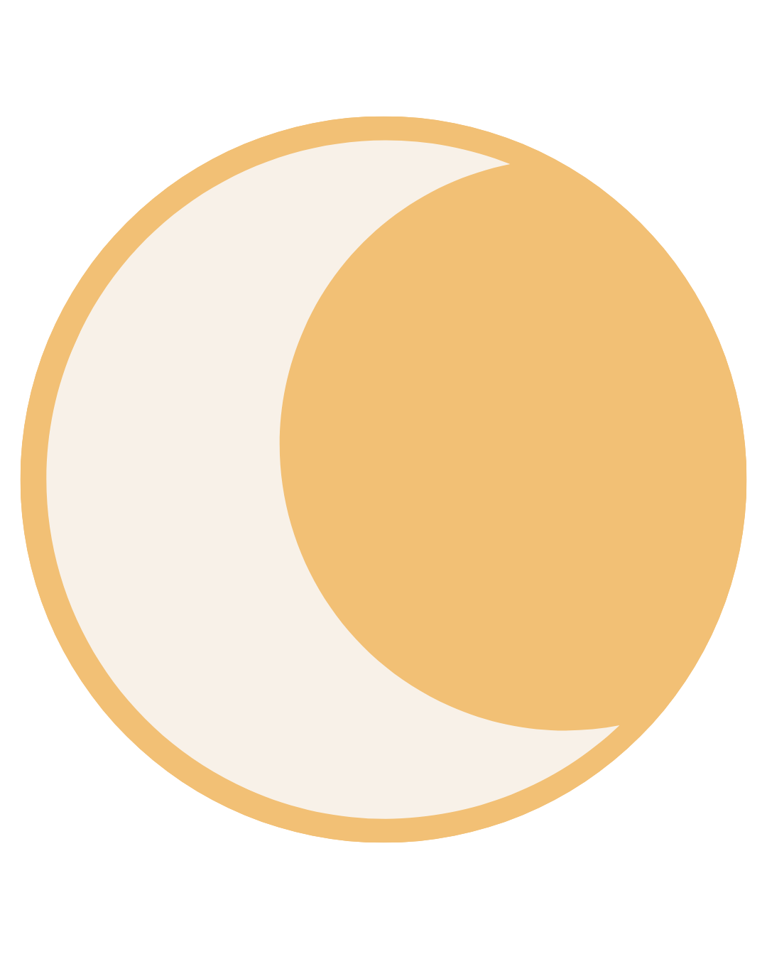 Soluna and Eve Clean Perfumes Aligned with the Moon Phases